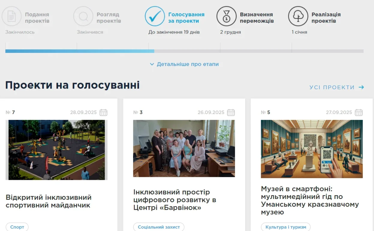 У Умані стартувало голосування за проєкти Громадського бюджету