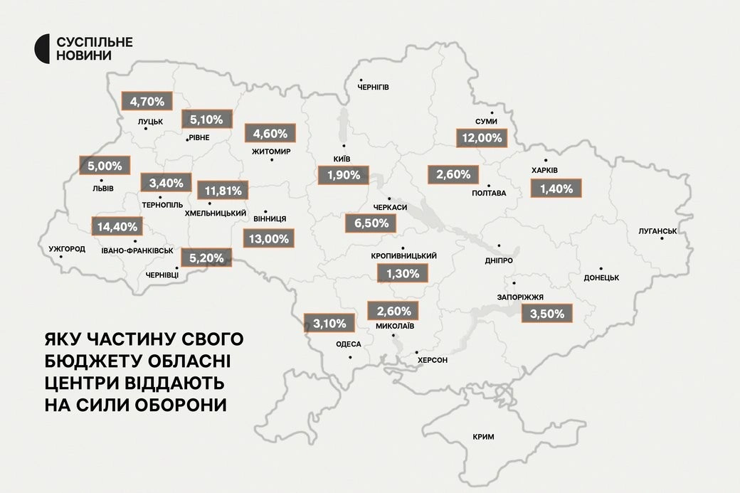 Бюджетна географія війни: як обласні центри рахують мільйони для Сил оборони у 2026 році
